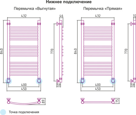 Полотенцесушитель водяной Сунержа БОГЕМА+ 00-0220-8040 800х400 