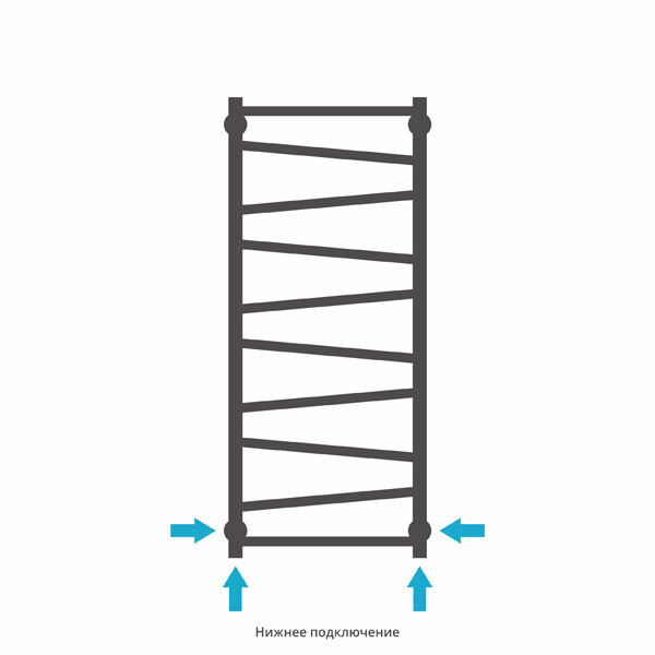 Полотенцесушитель водяной Сунержа СИРОККО 00-0253-1040 1000х400 