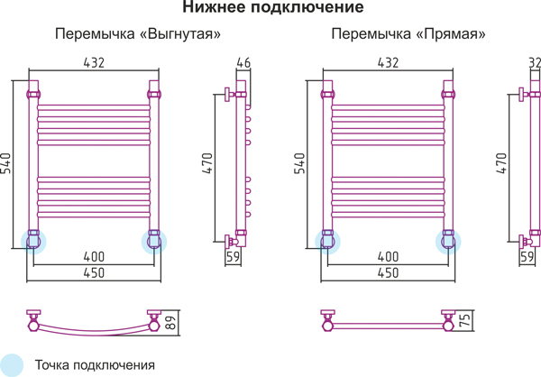 Полотенцесушитель водяной Сунержа БОГЕМА+ 00-0220-5040 500х400 