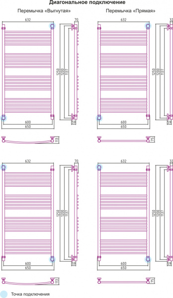 Полотенцесушитель водяной Сунержа БОГЕМА+ 00-0220-1260 1200х600 