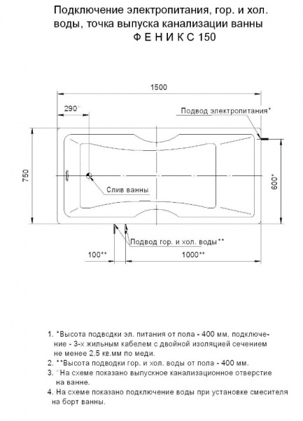 Ванна акриловая Aquatek ФЕНИКС  160x75 см. 