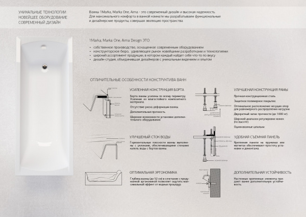 Ванна акриловая 1Marka MODERN 01мод1875 180x75 см. 