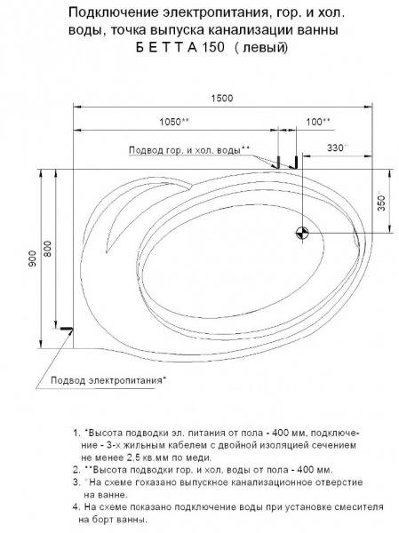 Ванна акриловая Aquatek БЕТТА  170x97 см. левая 