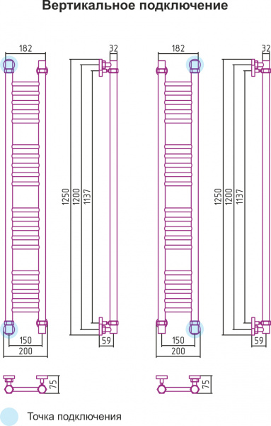 Полотенцесушитель водяной Сунержа БОГЕМА+ 00-0220-1215 1200х150 